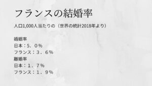 びっくりフランス人の結婚観 結婚しない パックスてなに 出生率は先進国最高 フランスの子供手当や教育 医療って全部無料なの ゴールドコーストに1年住んで食べ歩いたおすすめのカフェ レストラン紹介ブログ